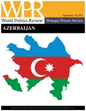 Strategic Posture Review: Azerbaijan
