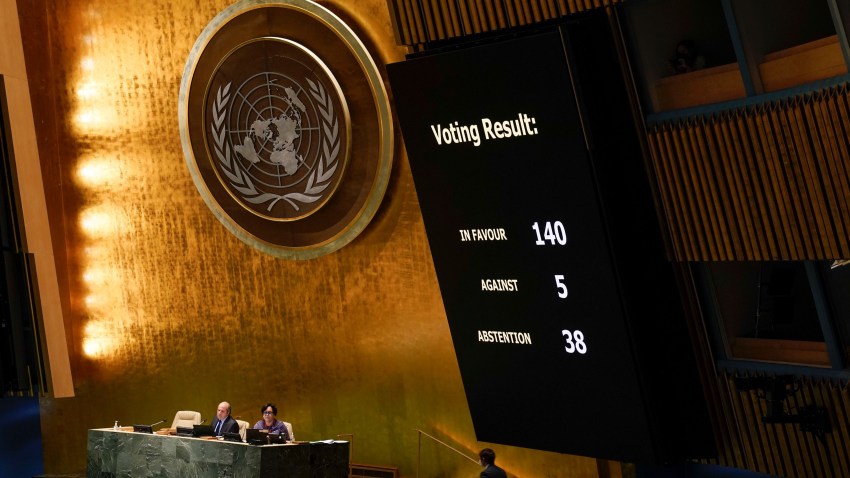 U.N. Votes Reveal a Lot About Global Opinion on the War in Ukraine